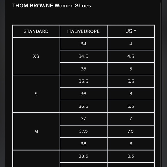 Thom Browne Pebble Grain Leather Black Blucher Contrast Sole Derbys - Picture 13 of 13